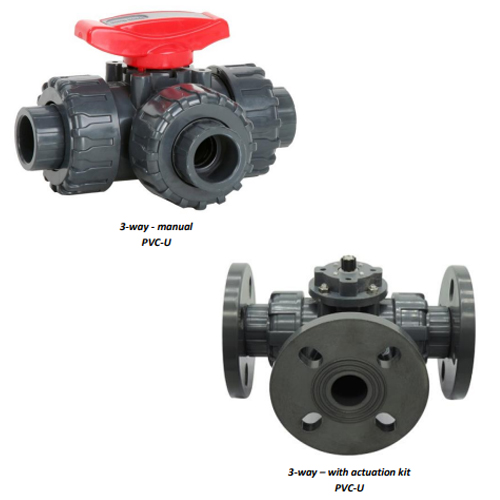 BALL VALVE, 3-WAY, WITH UNIONS