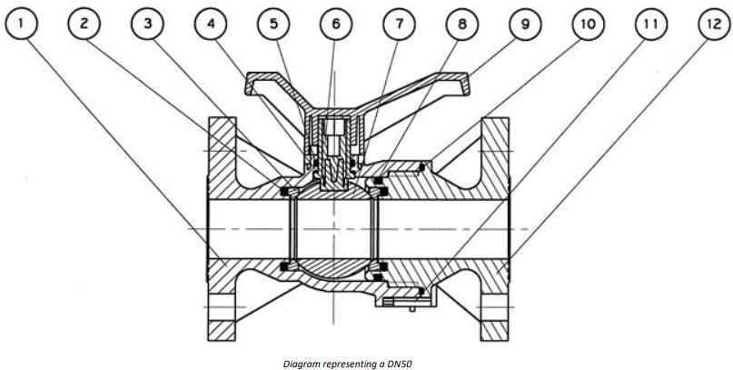 BALL VALVE FLANGED COMPACT2