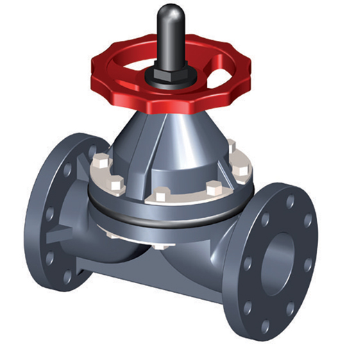 Diaphragm Valve SERIE 3200 PVC-U