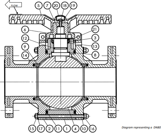 Flanged Compact1